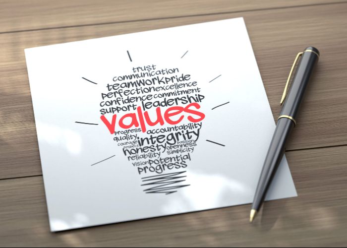 Lightbulb-shaped word cloud emphasizing corporate values
