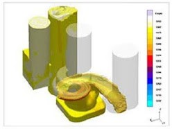 Color-mapped 3D thermal simulation of cylinders