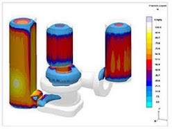 Simulation contour map on vertical cylindrical components